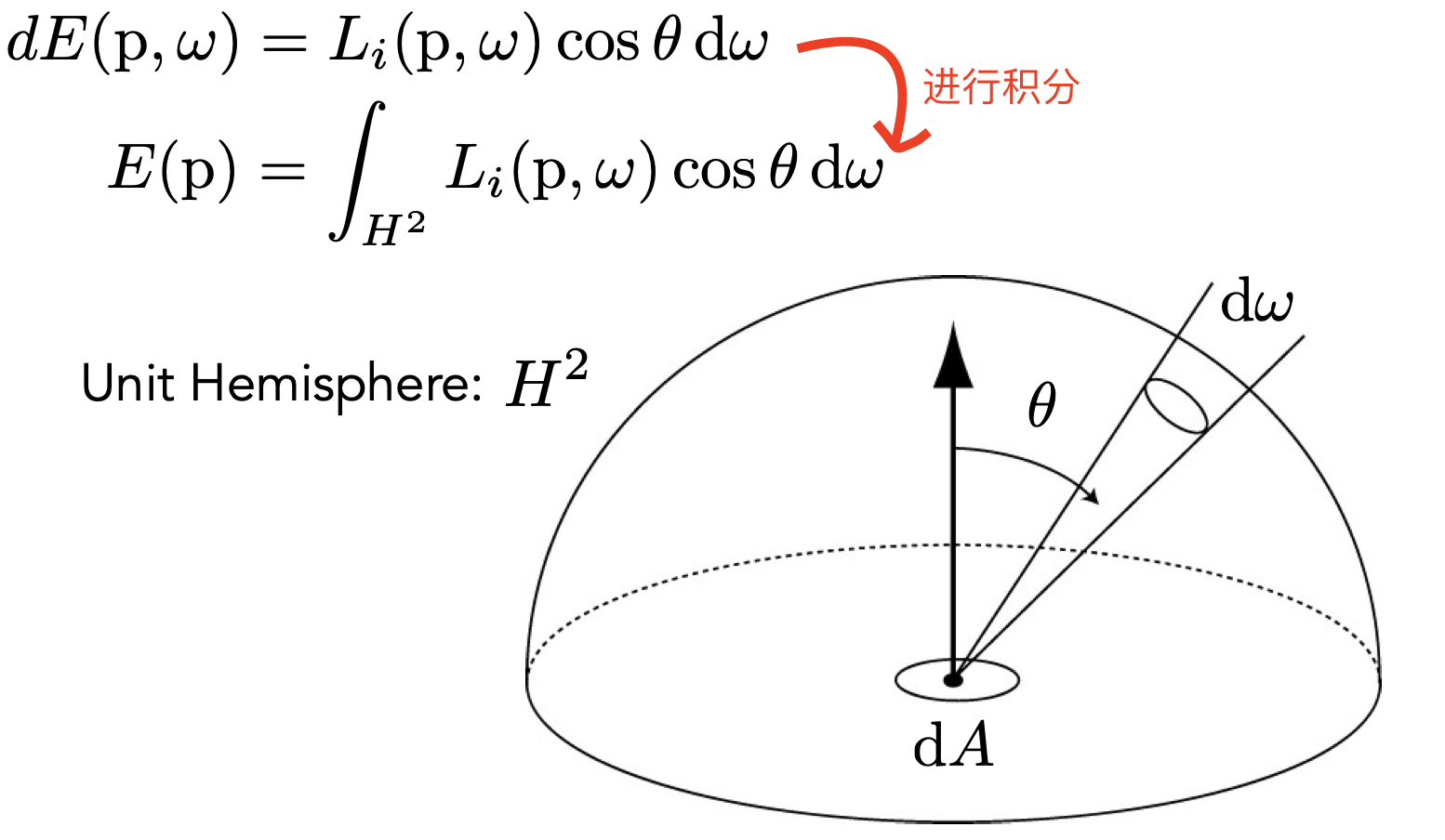 截屏2023-05-03 17.31.40